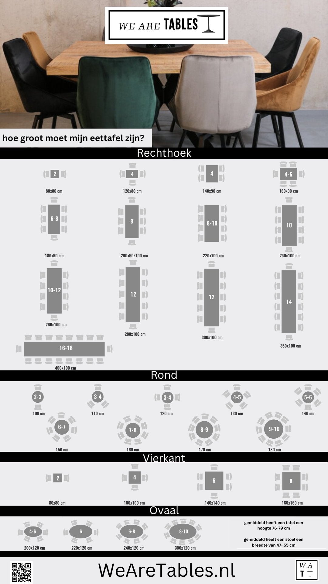 Welk formaat tafel moet ik hebben? – WeAreTables